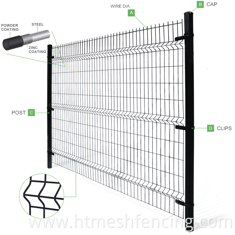 PVC Coated welded Triangle Fence/Bending Fence Wire Mesh/Curved Mesh Fence Panels